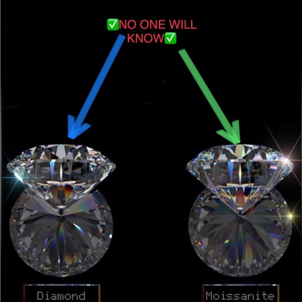 6ct Certified Classic Solid 925 Sterling Silver M… - image 8